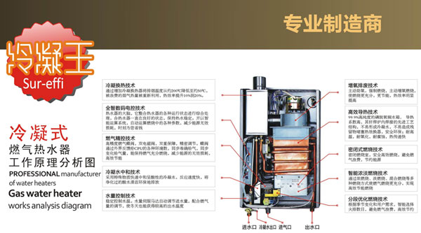 行业标准出台加速冷凝式热水器普及
