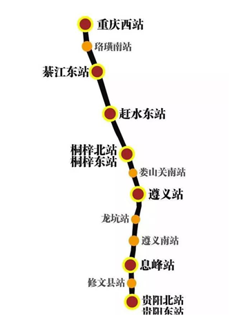 重庆至贵阳铁路扩能电力改造工程