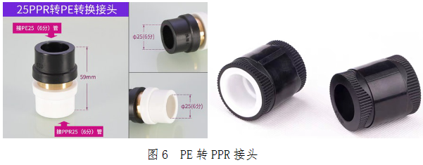三一智能水表流量计改造项目