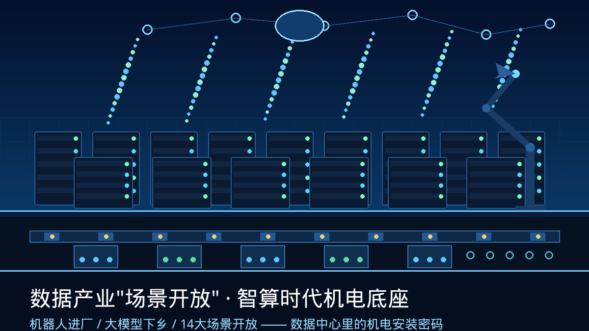 机器人进厂、大模型下乡：湖南首个数据产业