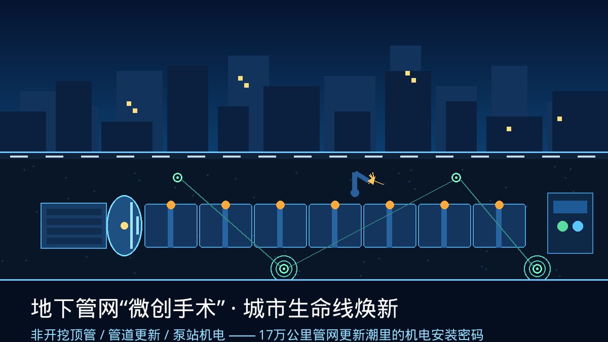 单次顶进100米不破路！湖南装备给城市管网做“微创手术”：17万公里管道更新潮起，焊接试压与泵站机电的安装战场就在脚下