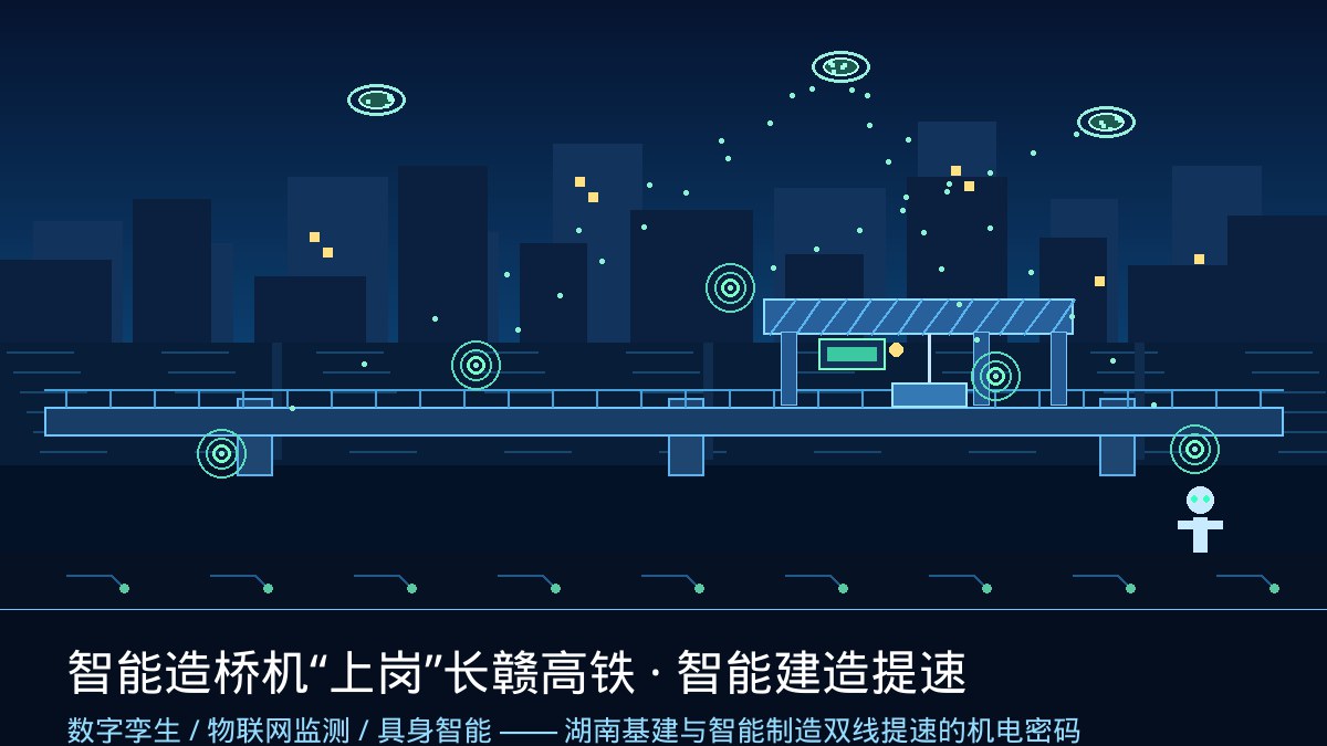 给造桥机装上“智慧大脑”！长赣高铁智能装备上岗、长沙竞速具身智能赛道：湖南基建与制造双线提速，机电安装行业的三个确定性机会
