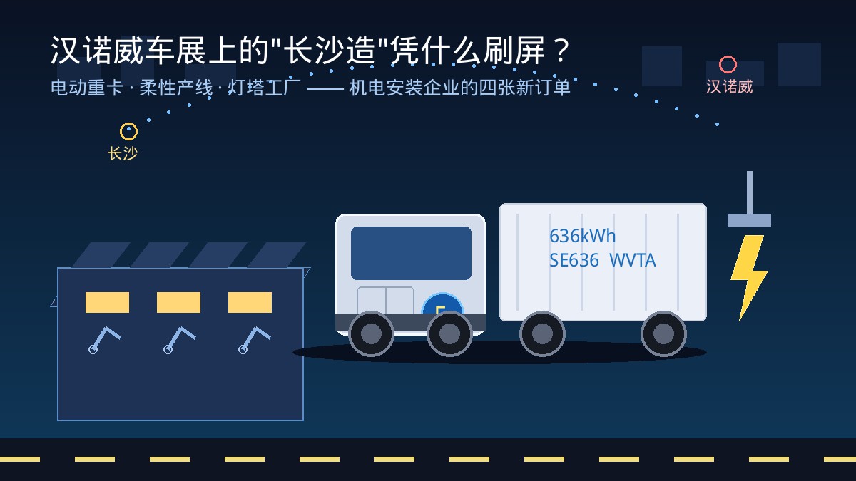 汉诺威车展上的