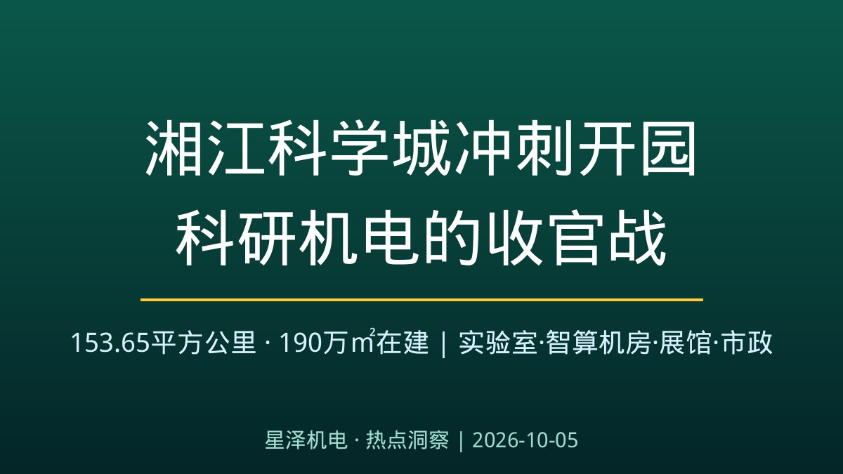 153.65平方公里、190万平方米在建！湘江科学城首开区冲刺12月开园：盾构机、高铁列车开进展馆布展，全球研发中心城市核心引领区亮相在即，从实验室洁净空调到智算机房供配电，机电安装行业迎战科研地标的收官之战